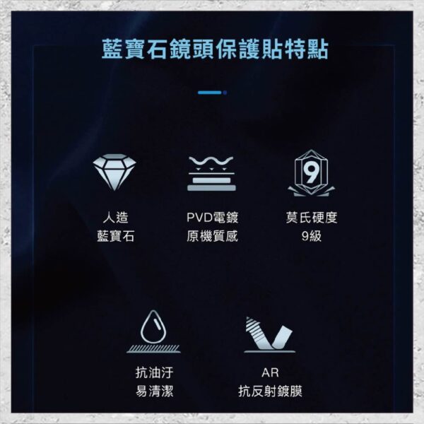 【hoda】藍寶石鏡頭保護貼 iPhone 15 / 15 Plus (原機結構設計款 2顆/組)