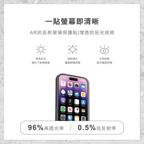 【hoda】AR抗反射抗藍光玻璃保護貼(德國萊因TÜV BLR60認證) for iPhone16系列/15/15Plus(附無塵太空艙貼膜神器) 玻璃貼