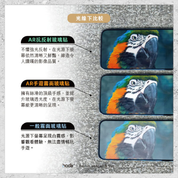 hoda-iPhone15周邊配件-12-1.jpg 【hoda】AR抗反射電競磨砂玻璃保護貼 iPhone 15 系列 附無塵太空艙貼膜神器