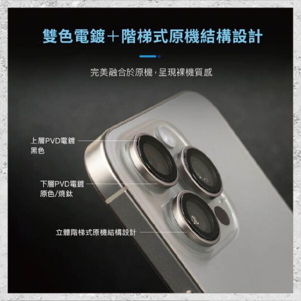 【hoda】藍寶石鏡頭保護貼 iPhone 15 / 15 Plus (原機結構設計款 2顆/組)