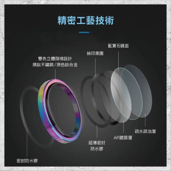 【hoda】藍寶石鏡頭保護貼 iPhone 15 / 15 Plus (原機結構設計款 2顆/組)