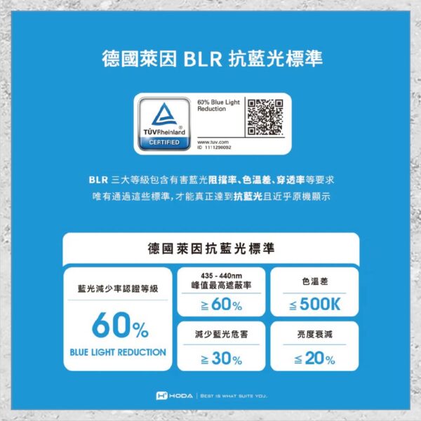 【hoda】AR 抗反射抗藍光電競磨砂玻璃保護貼 For iPhone 16 系列 / 15 / 15 Plus 附無塵太空艙 Lite 貼膜神器 (德國萊因TÜV BLR60認證)