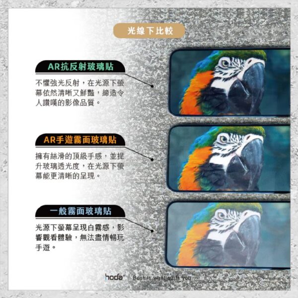 hoda-iPhone周邊-89.jpg 【hoda】AR抗反射電競磨砂玻璃保護貼 for iPhone16系列(附無塵太空艙貼膜神器)