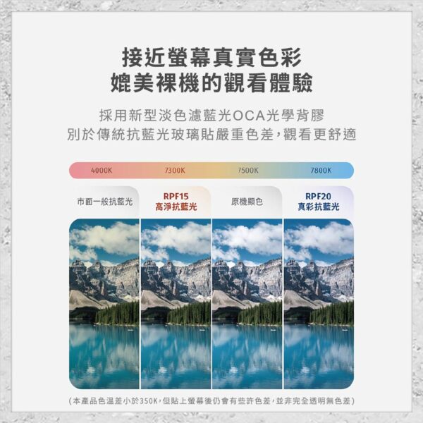 【hoda】抗藍光玻璃保護貼 Samsung S24FE / A55 / A35 (德國萊因TÜV RPF20認證) 玻璃貼
