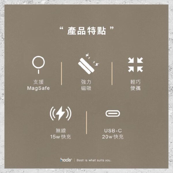 『hoda』5000mAh 磁吸式行動電源 MagSafe磁吸行充