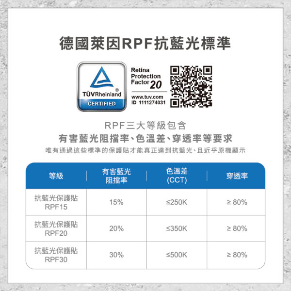 【hoda】AR抗反射抗藍光玻璃保護貼 iPhone 15 系列 附無塵太空艙貼膜神器 (德國萊因TÜV RPF20認證)