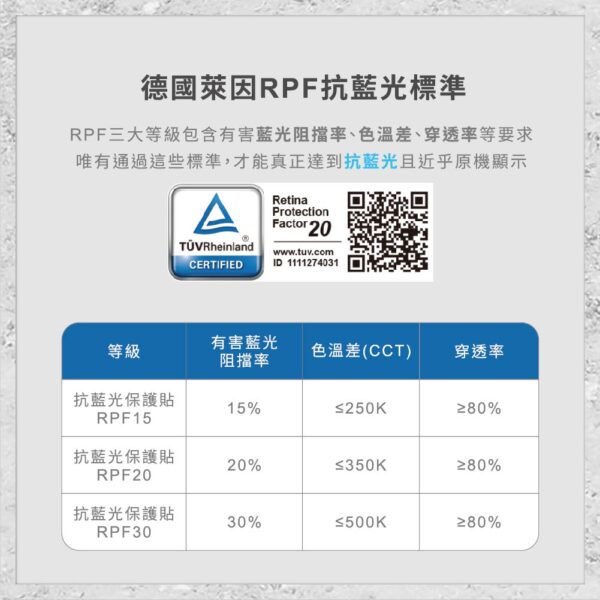 【hoda】抗藍光玻璃保護貼 for iPhone 16e/14/13/13 Pro 系列(附無塵太空艙貼膜神器) 玻璃保護貼 手機貼 螢幕貼