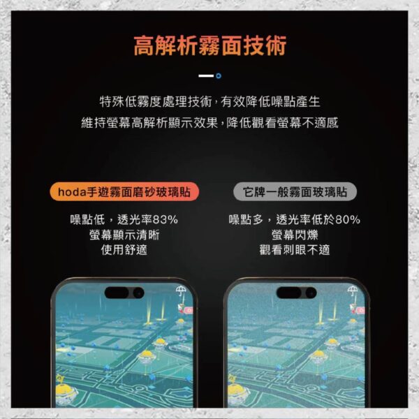 【hoda】電競磨砂防窺玻璃保護貼 for  iPhone 16e/14/13 系列(附無塵太空艙貼膜神器) 手遊霧面防窺保護貼