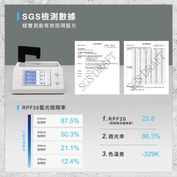 【hoda】抗藍光玻璃保護貼 for iPhone 16e/14/13/13 Pro 系列(附無塵太空艙貼膜神器) 玻璃保護貼 手機貼 螢幕貼