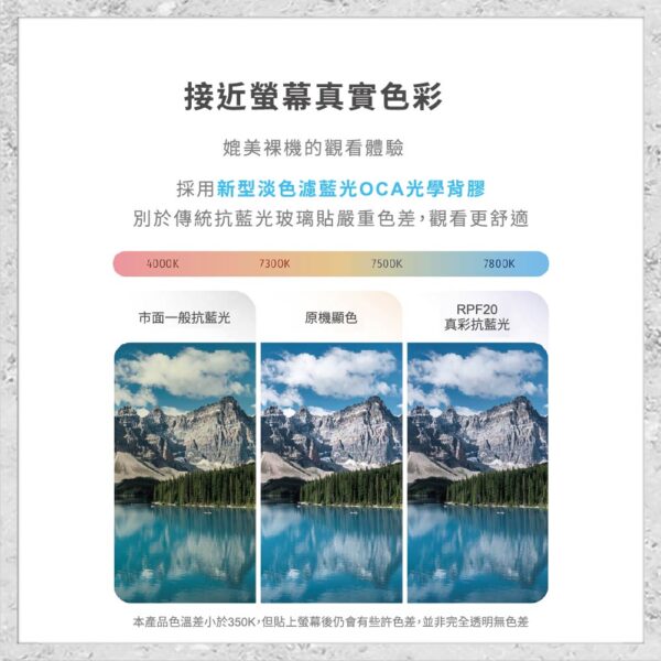 【hoda】抗藍光玻璃保護貼 for iPhone 16e/14/13/13 Pro 系列(附無塵太空艙貼膜神器) 玻璃保護貼 手機貼 螢幕貼