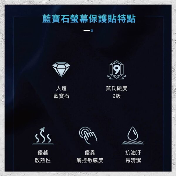 【hoda】藍寶石螢幕保護貼 for  iPhone 16e/14/13 系列(附無塵太空艙貼膜神器) 手機保護貼 螢幕貼 玻璃貼