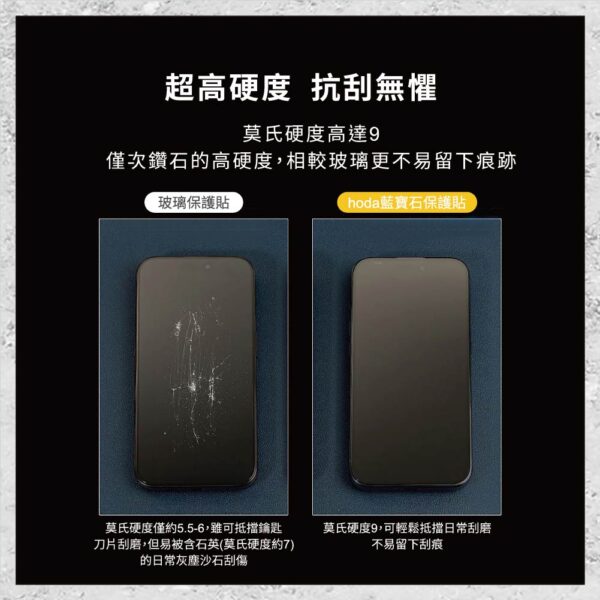 『hoda』藍寶石抗藍光螢幕保護貼 for iPhone 16e / 14 / 13 系列 手機玻璃貼