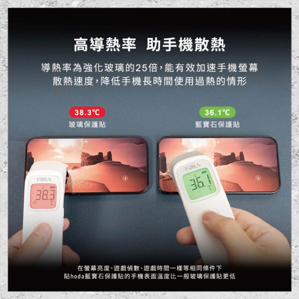 【hoda】藍寶石螢幕保護貼 for  iPhone 16e/14/13 系列(附無塵太空艙貼膜神器) 手機保護貼 螢幕貼 玻璃貼