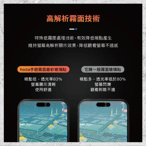 【hoda】抗藍光電競磨砂玻璃保護貼 for iPhone 16e/14/13/13 Pro系列(附無塵太空艙貼膜神器) 手機玻璃貼