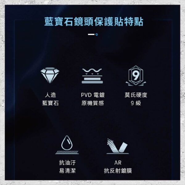 『hoda』藍寶石鏡頭保護貼 for iPhone16 Pro/Pro Max(3顆/組) 鏡頭貼
