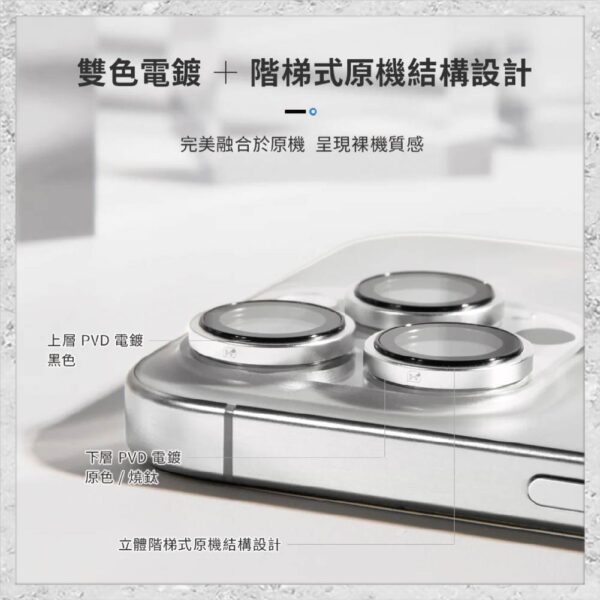 『hoda』藍寶石鏡頭保護貼 for iPhone16 Pro/Pro Max(3顆/組) 鏡頭貼