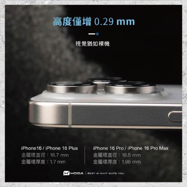 『hoda』藍寶石鏡頭保護貼 for iPhone16 Pro/Pro Max(3顆/組) 鏡頭貼